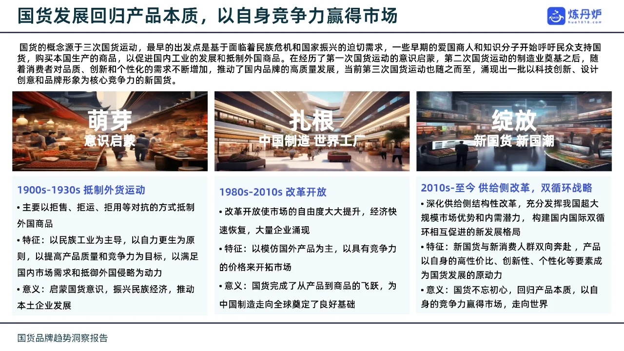 2023国货品牌趋势洞察报告