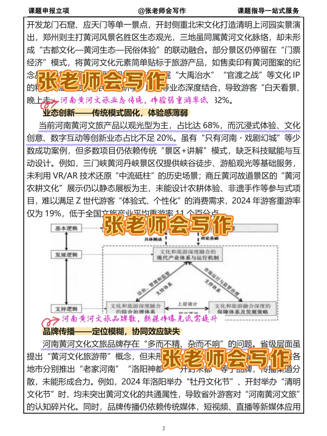 河南省哲社科规划课题!文旅融合方向