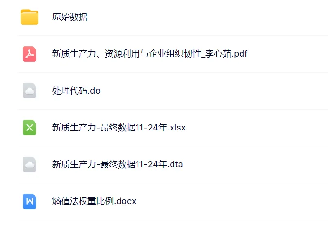 上市公司新质生产力