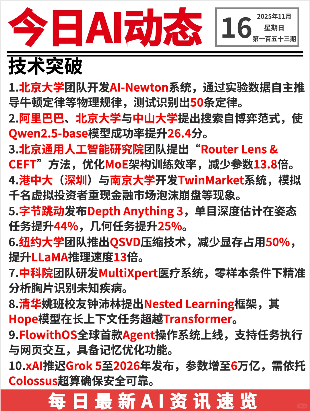 20251116 AI前沿资讯?