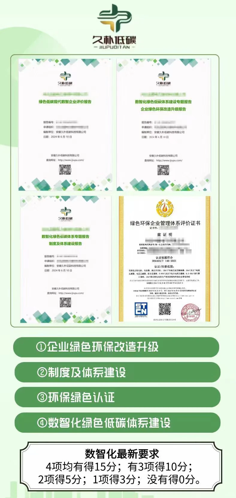 绿色低碳数智企业报告❗❗❗