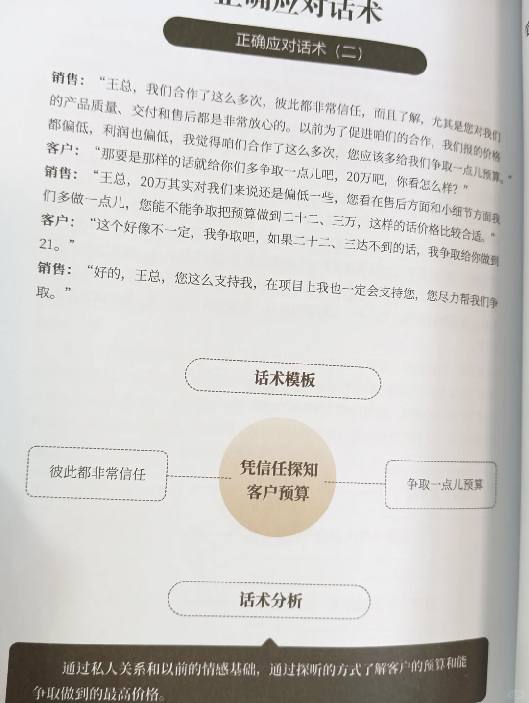 ?女销冠洞察力 有多强