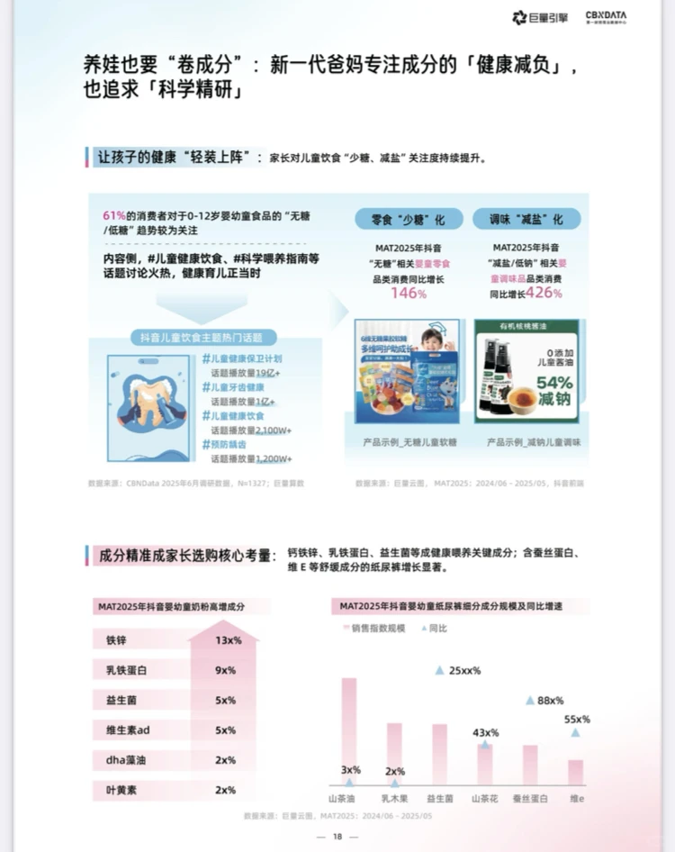 2025年母婴行业白皮书|育有定式,爱有共识