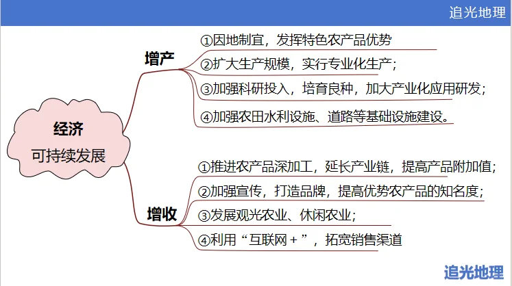 高考地理｜农业可持续发展的分析思路