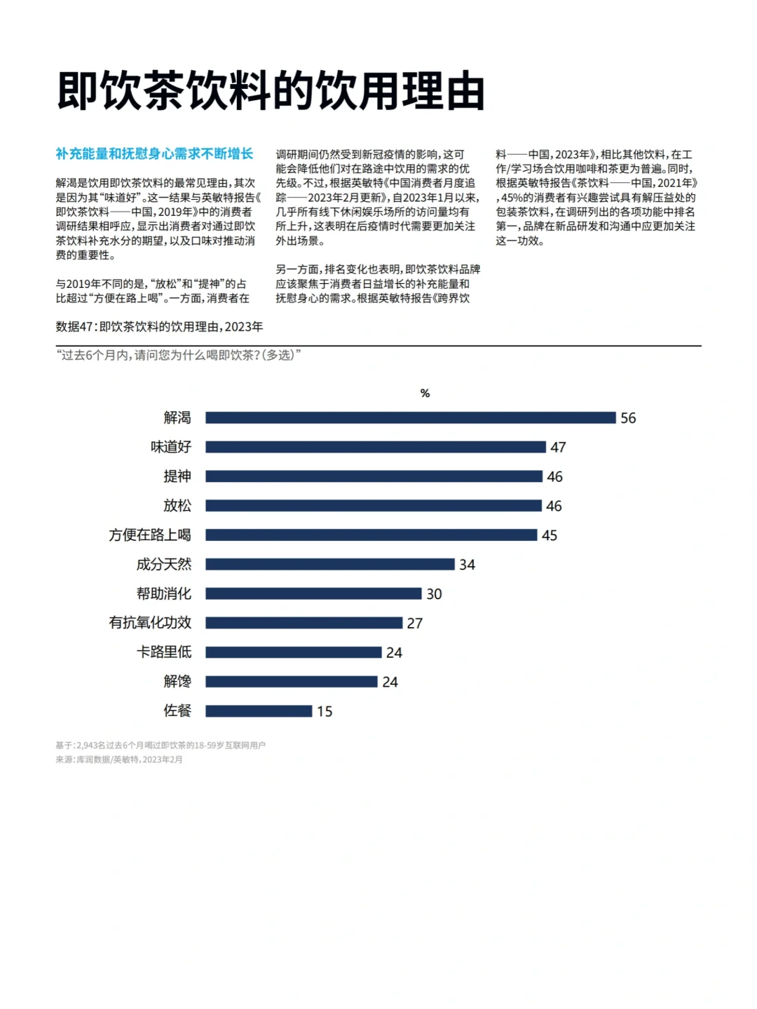 茶饮品牌市场洞察｜2023茶饮行业报告（下）