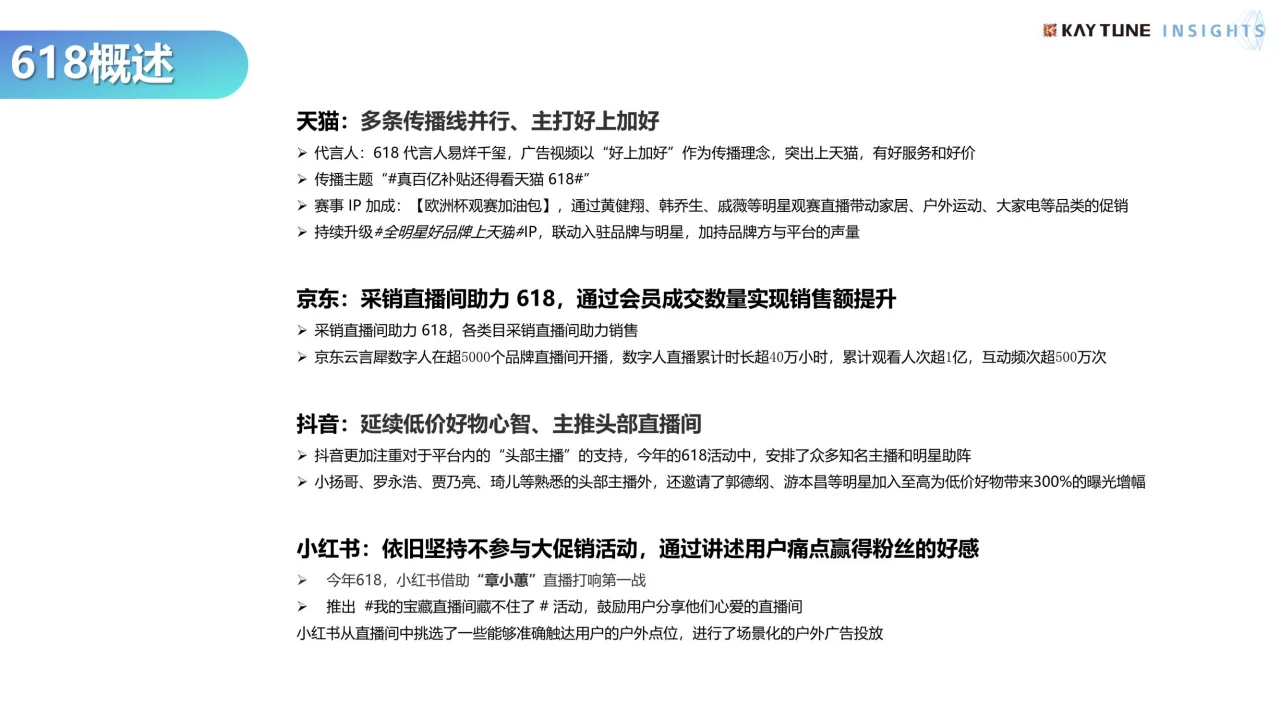 2024年618电商行业复盘及消费趋势报告