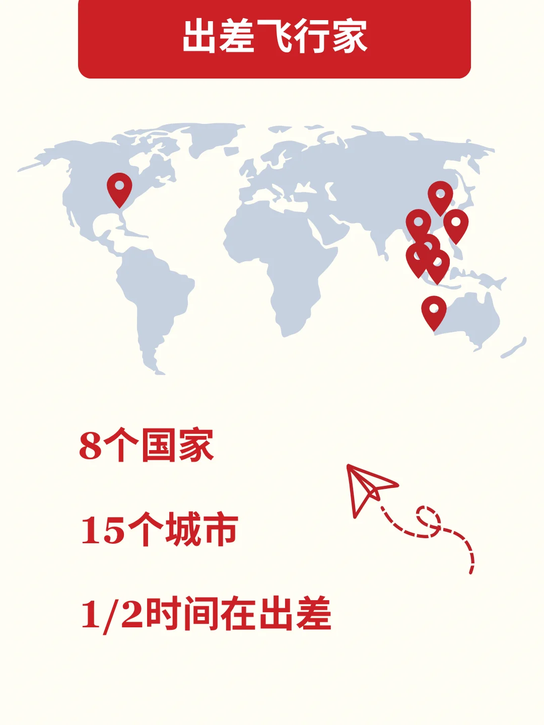 MBB心得|战略咨询9年,盘点我都干了啥?