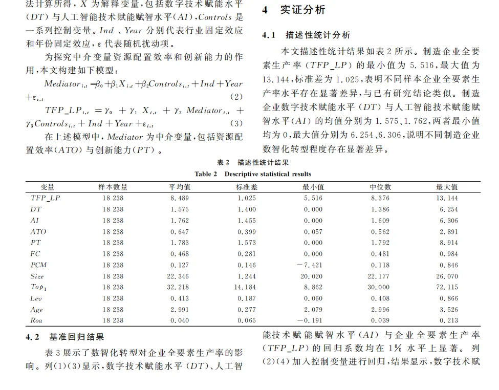 数智化转型对制造企业全要素生产率实证分析