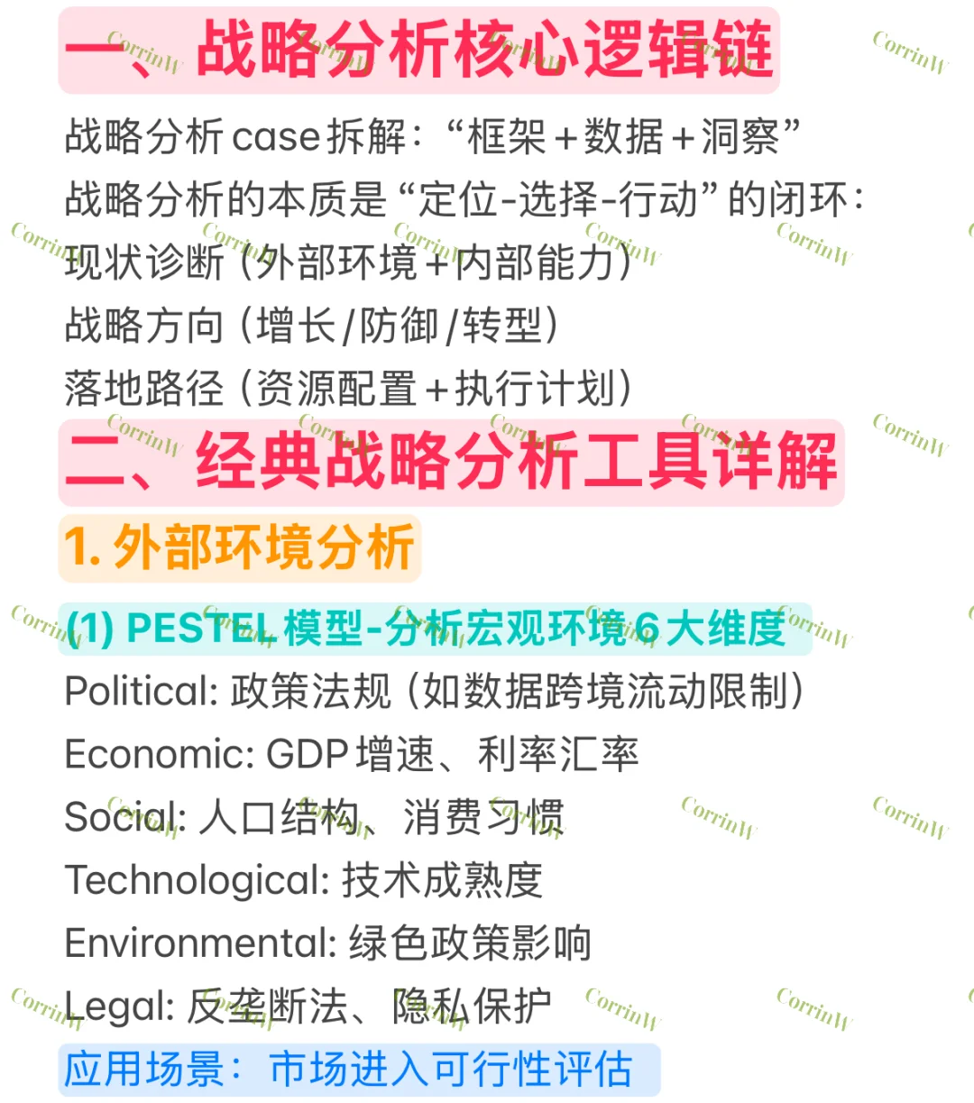 战略/咨询interview再也不用发愁