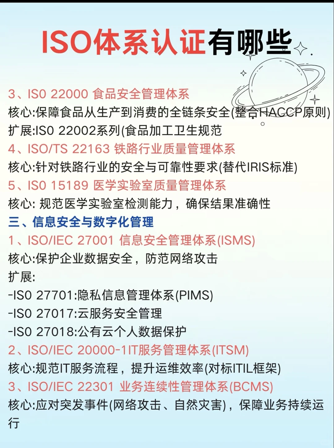 ISO体系认证有那些
