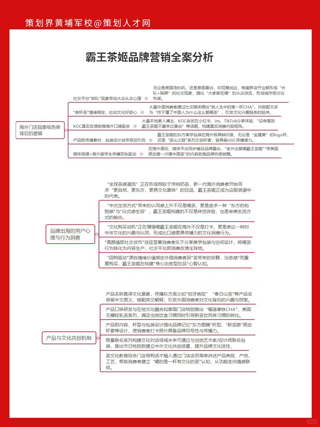 霸王茶姬品牌营销全案分析