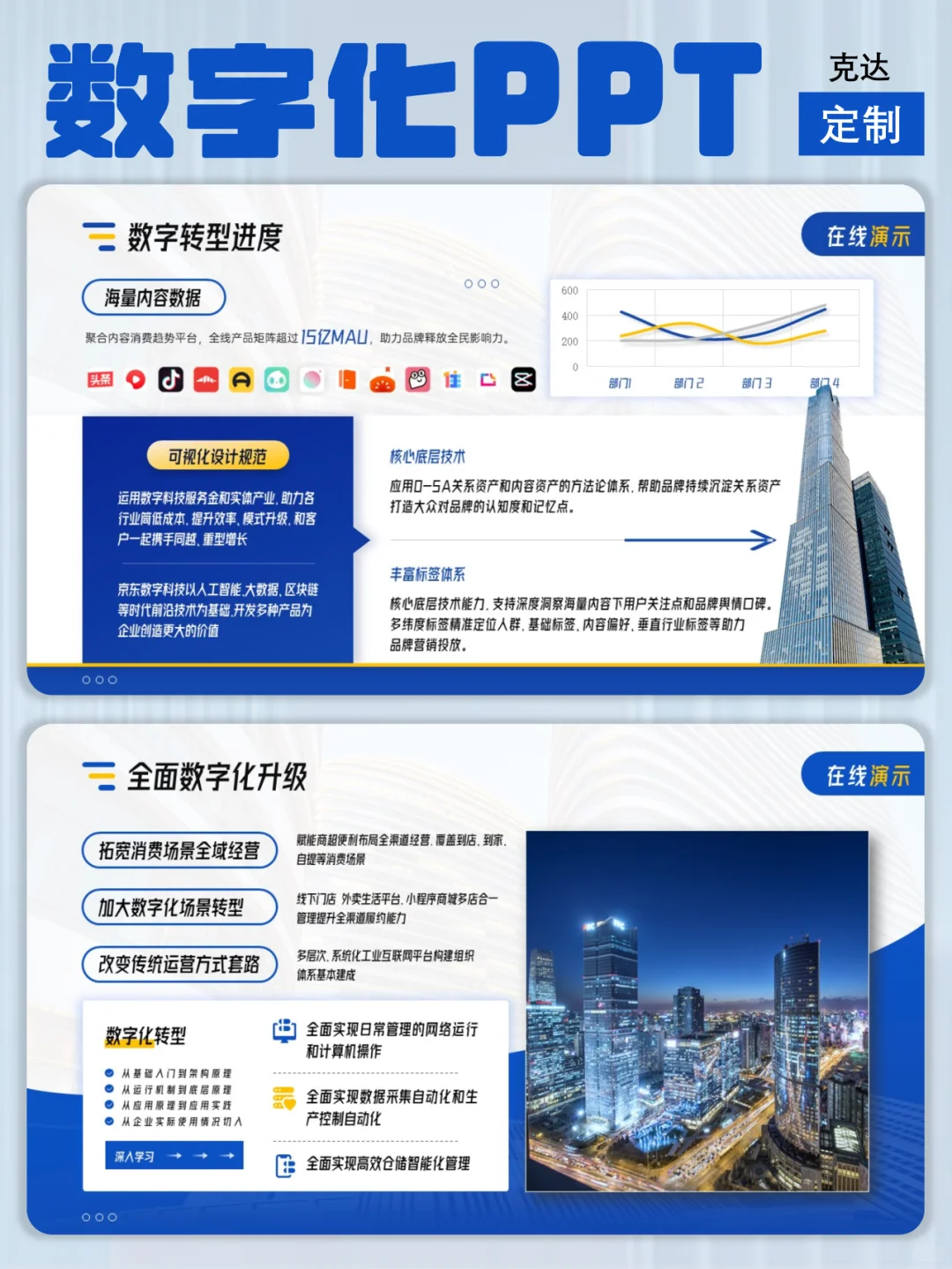 热点?新时代数字化的ppt被领导当众表扬