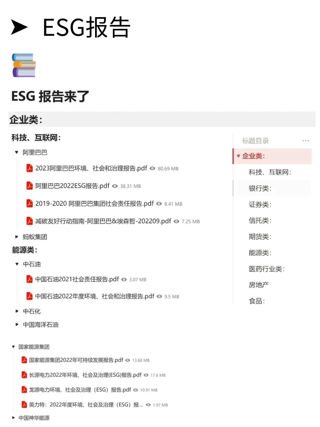 因为善用AI,写ESG报告的水平已无人能敌!