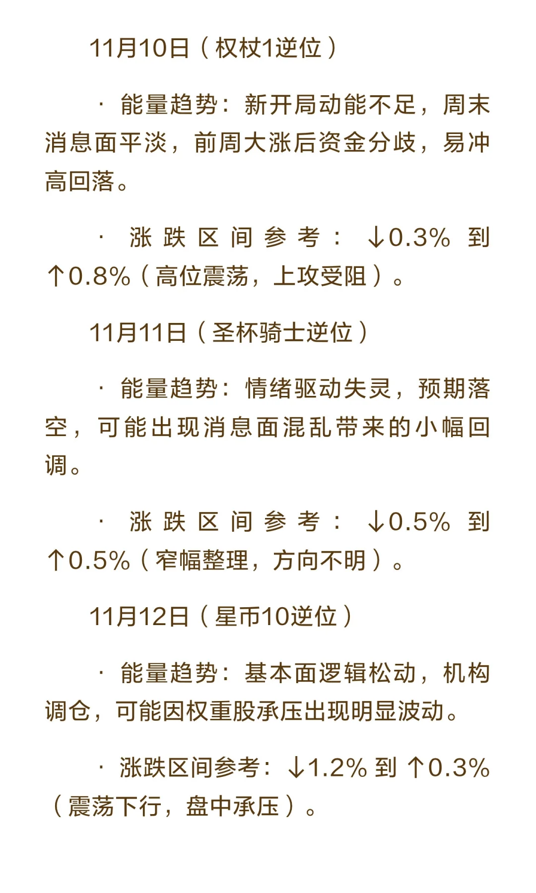 云计算 下周趋势预览11.10-11.14