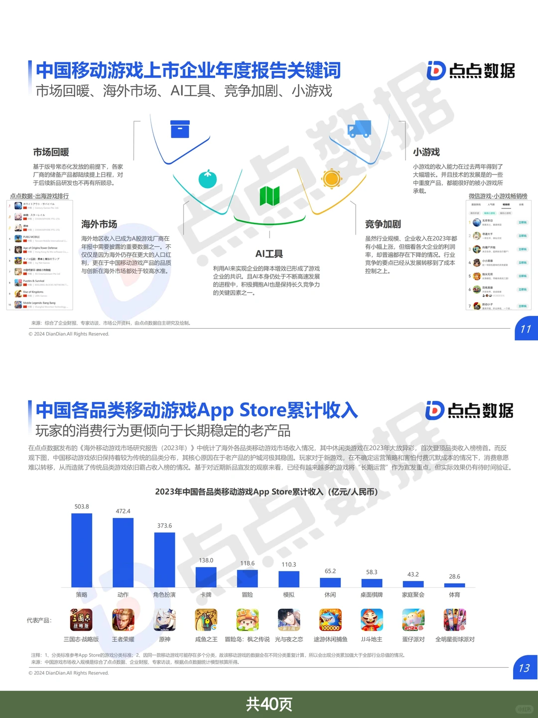 游戏行业报告|2024中国移动游戏市场报告
