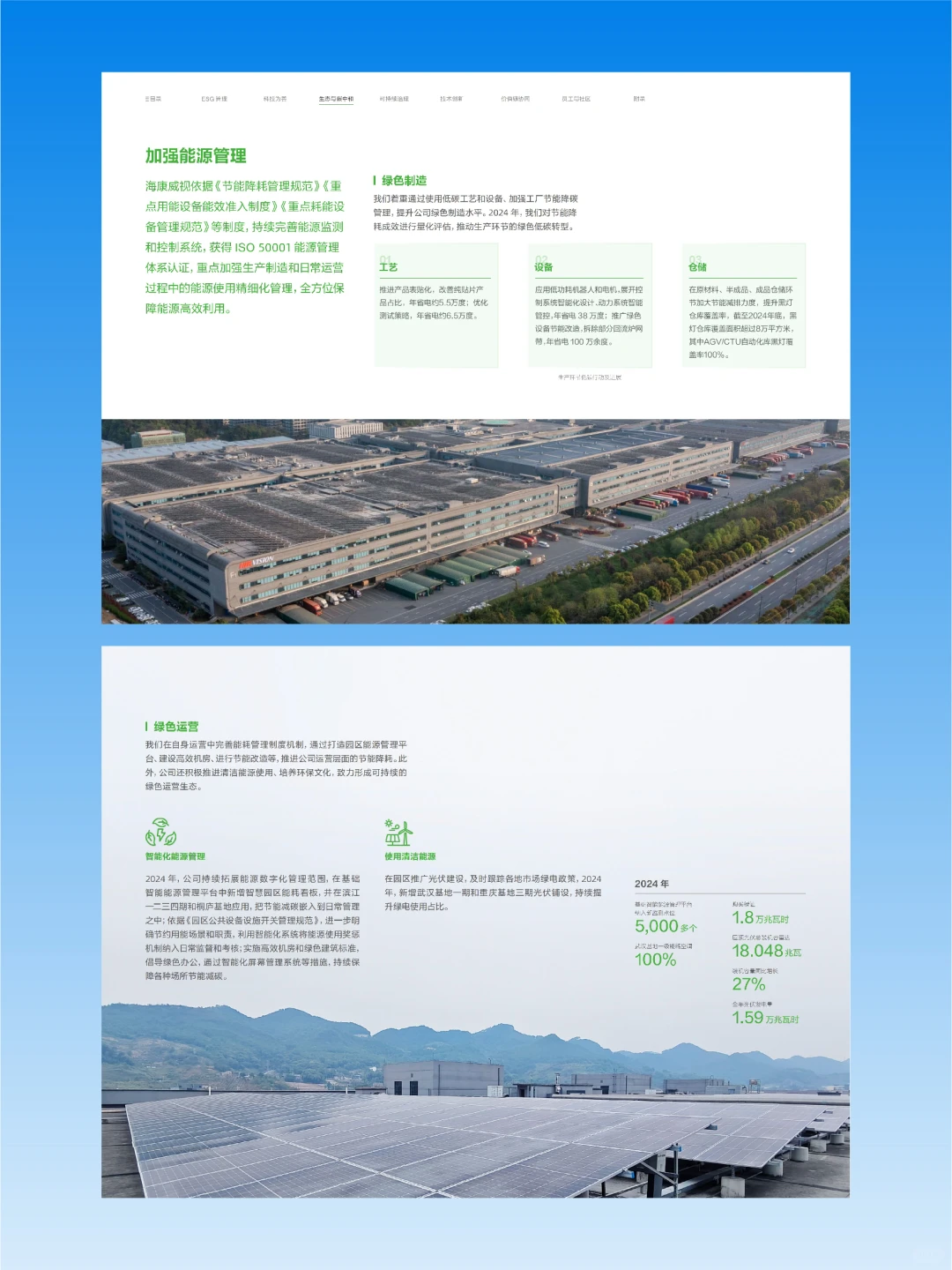 海康威视2024环境、社会及治理报告