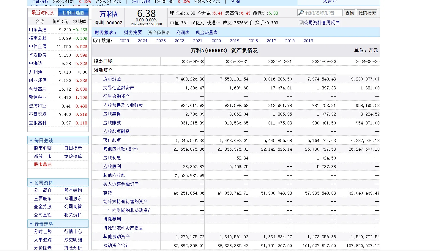 写授信报告賊好用的两个工具