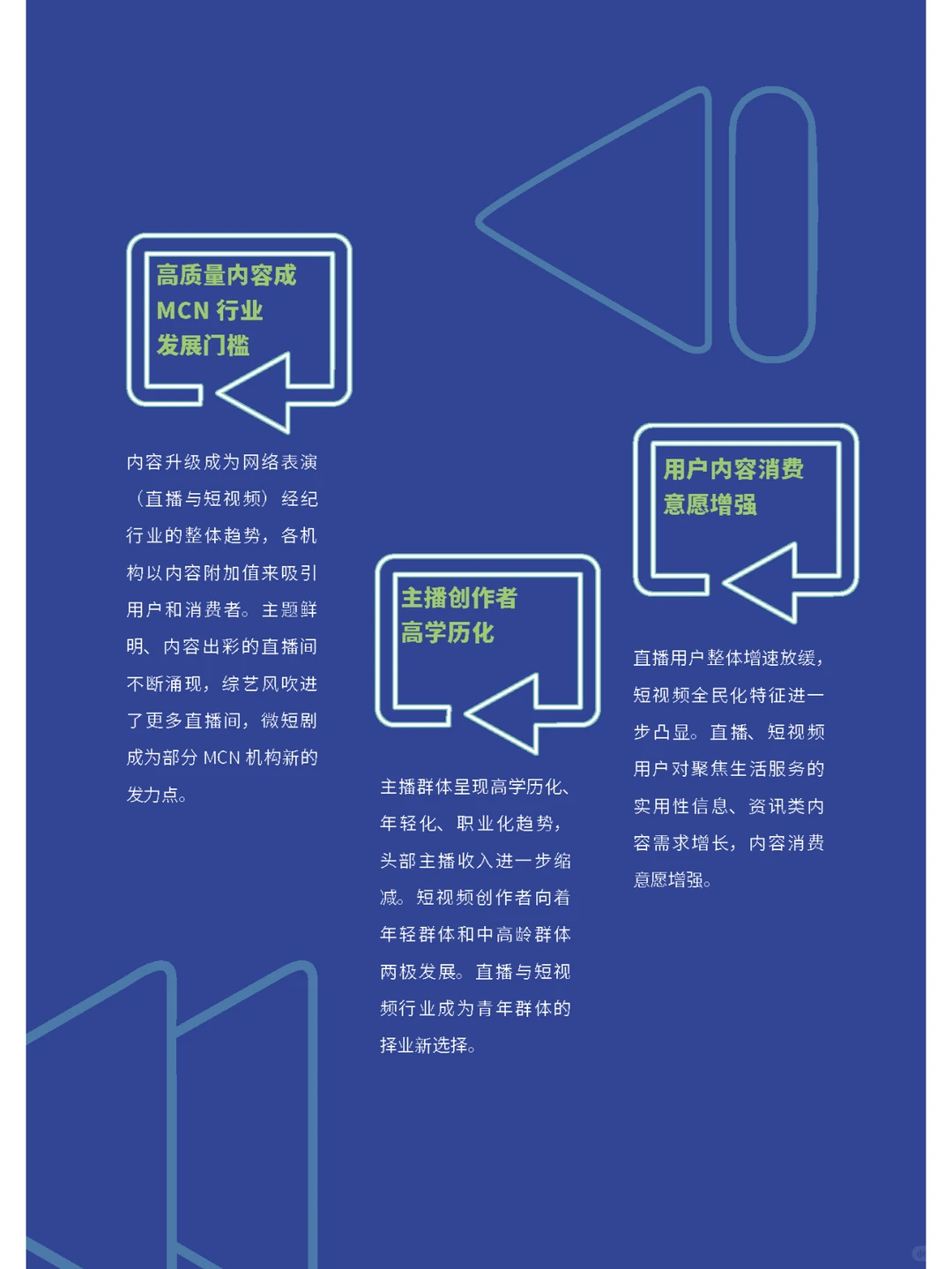 ?2022-2023直播与短视频行业发展报告