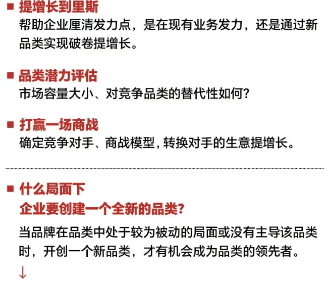 里斯品类创新战略咨询《品类增长战略》课程