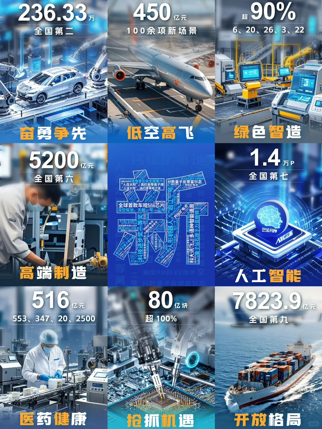 9图带你读懂?安徽如何“硬控”2024?