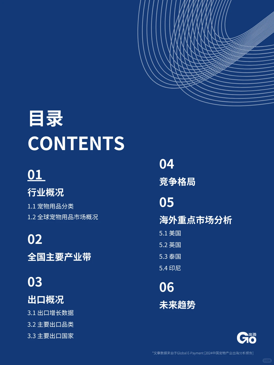 全世界的铲屎官都买什么？解读宠物用品出海