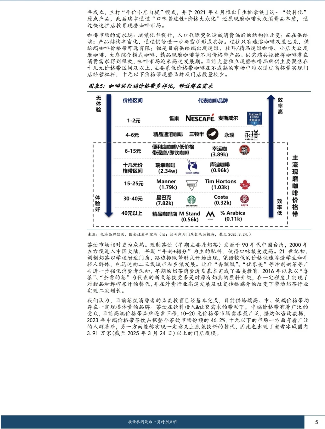 报告解读:2025咖啡和茶饮谁能笑对江湖?