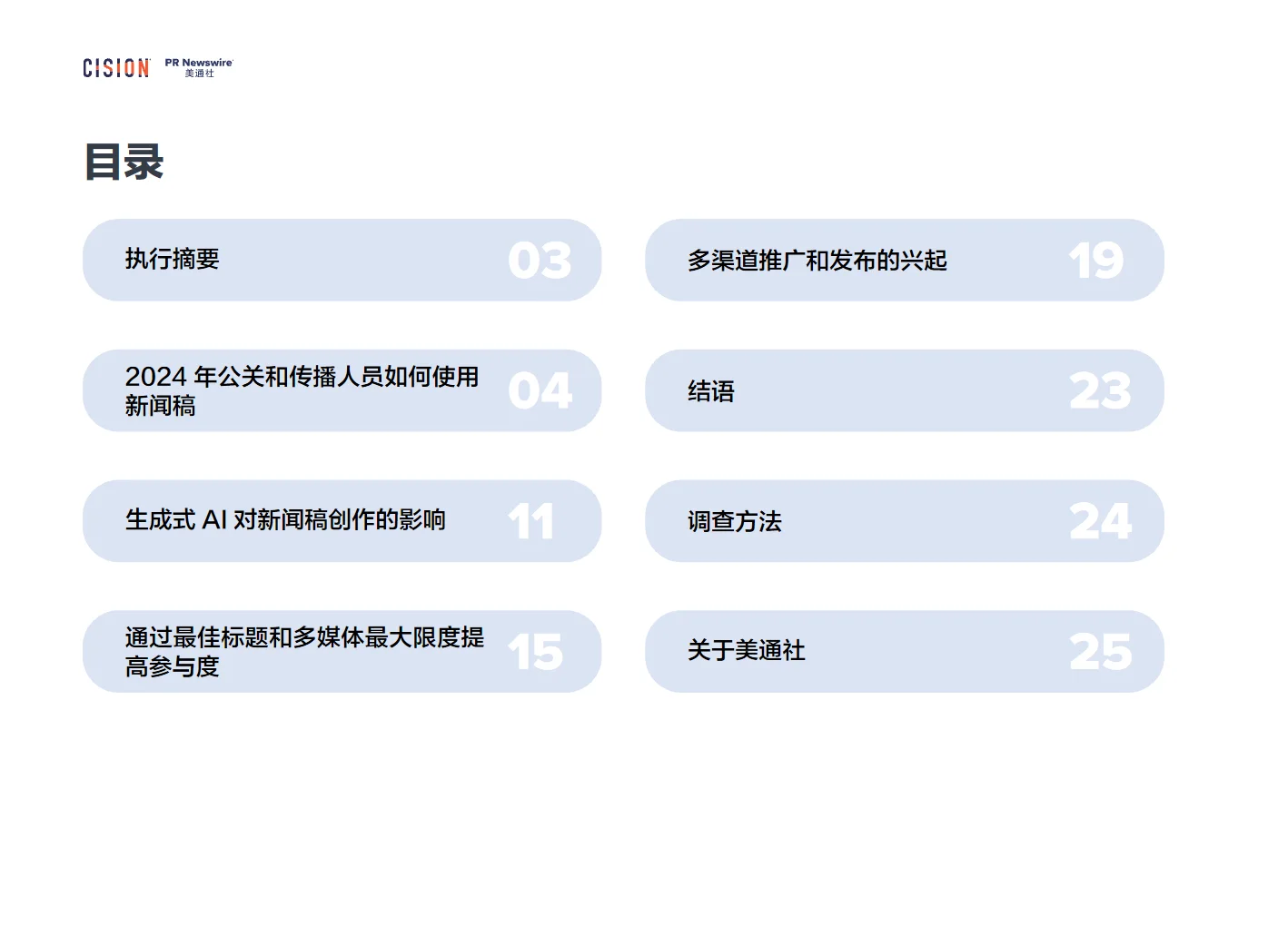 2024全球AI产业发展趋势