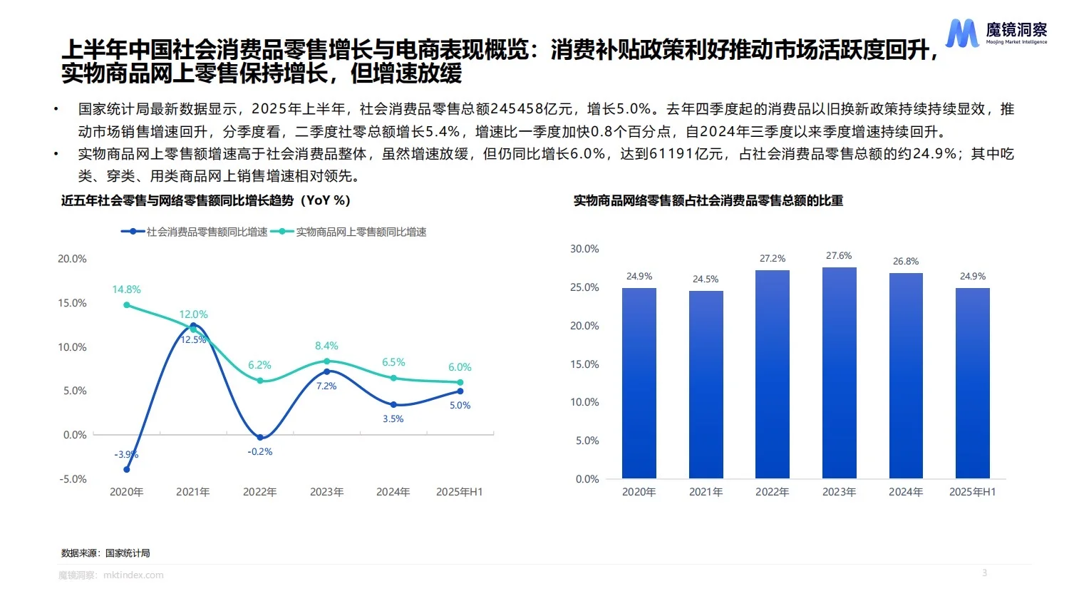 54页报告:2025上半年消费新趋势白皮书!