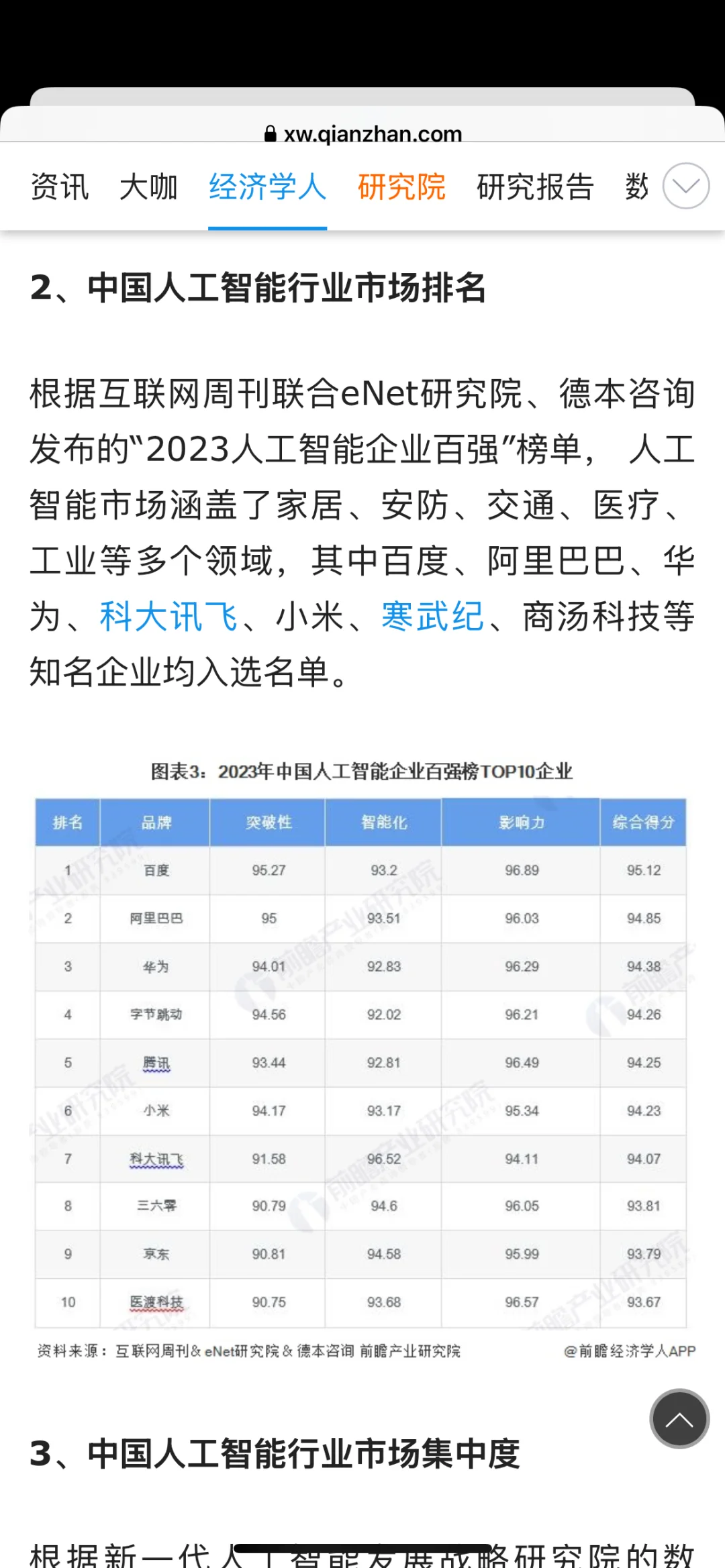 中国AI行业竞争格局解读1