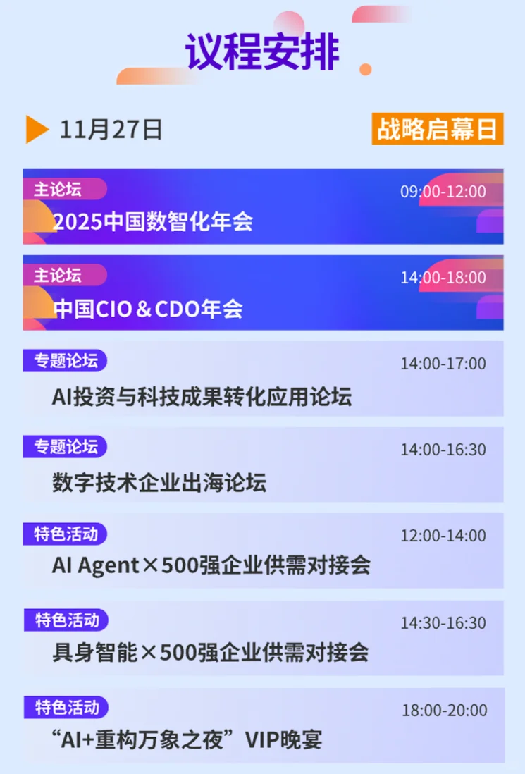 一会看懂明年企业数智化转型趋势！