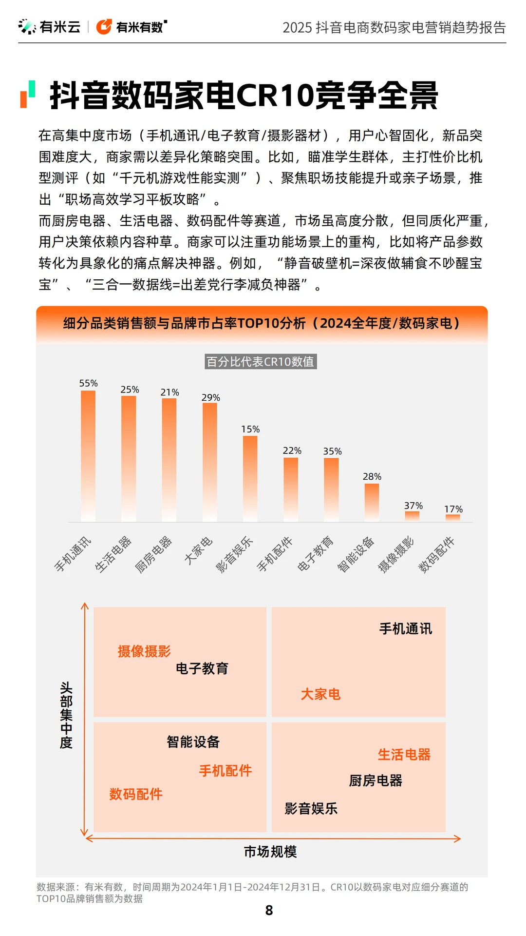 紧跟热点!2025抖音电商数码家电新趋势