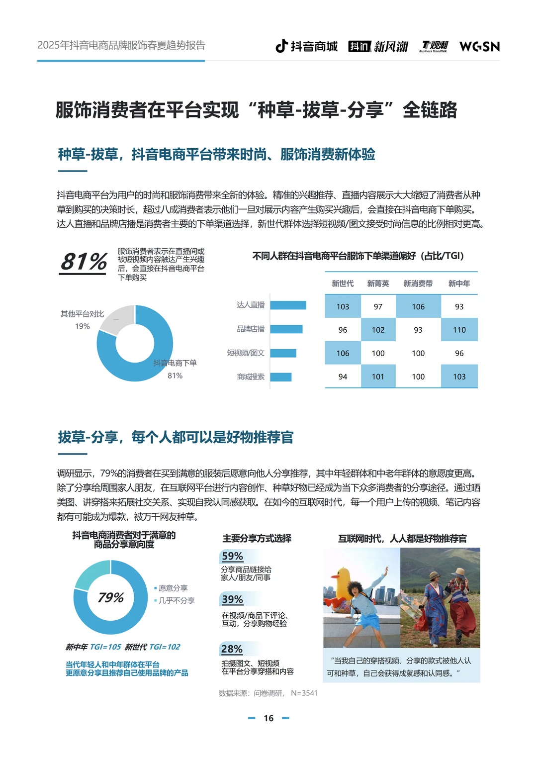 抖音电商服饰趋势,抢占市场先机