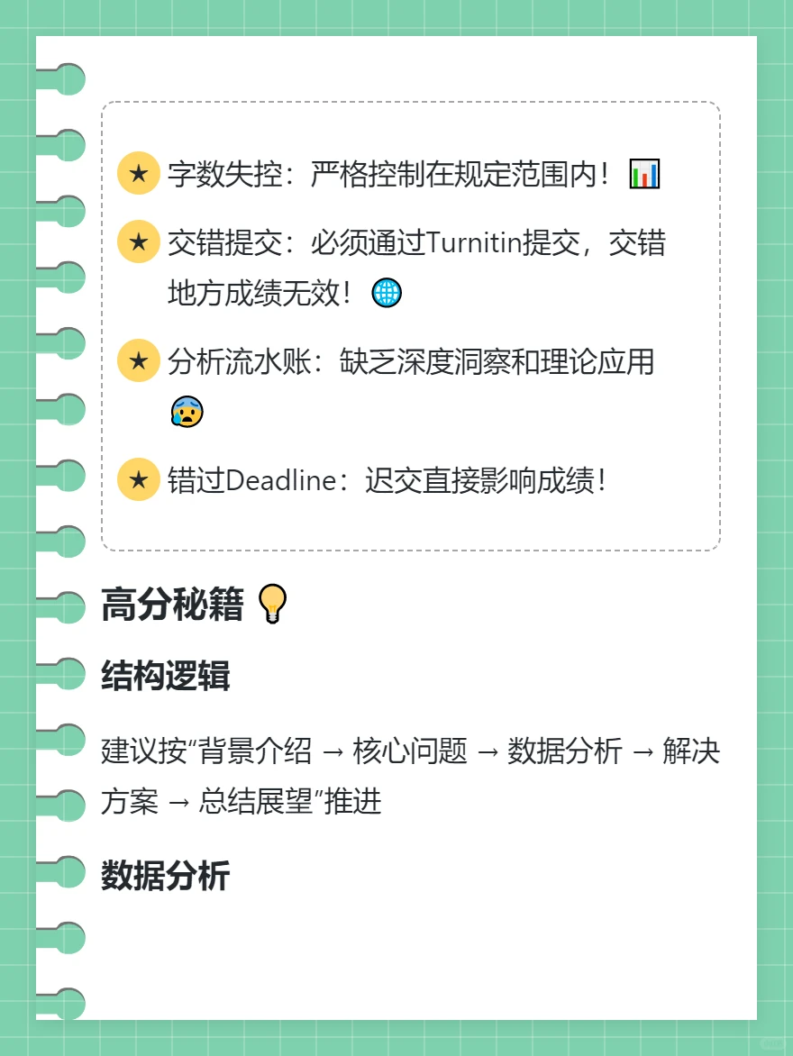 【德蒙福特大学】BABM3002|商业分析与数据管