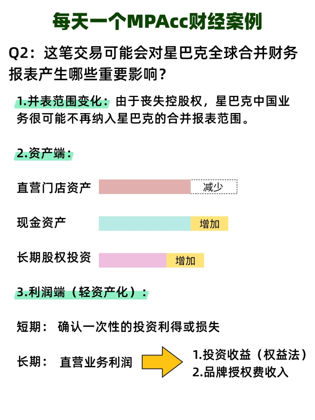 MPAcc财经热点:星巴克出售中国业务
