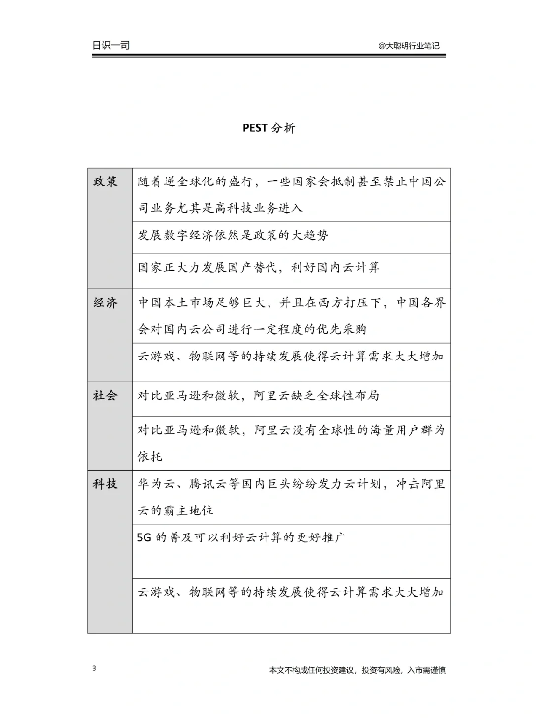 行业笔记63｜蛰伏十年，阿里云的逆袭之路