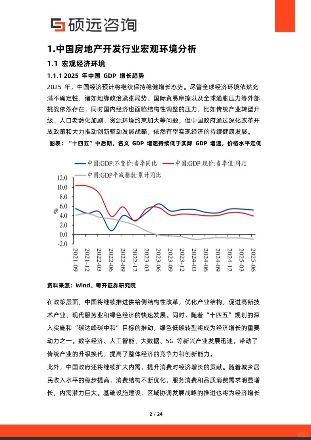 ?解读2025中国房地产开发行业市场洞察报