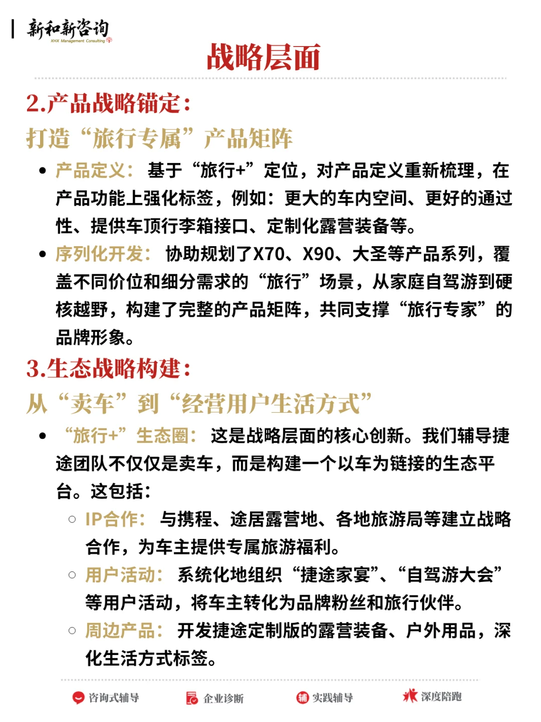 【管理咨询案例】我们如何帮车企月销20000+