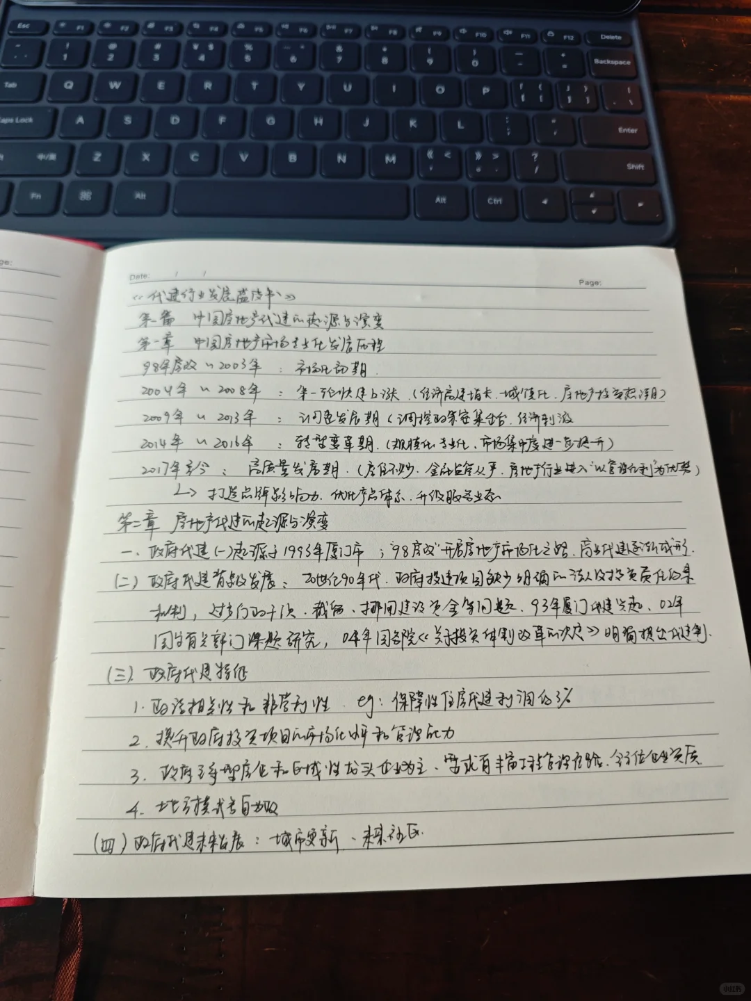 中国房地产代建行业发展蓝皮书