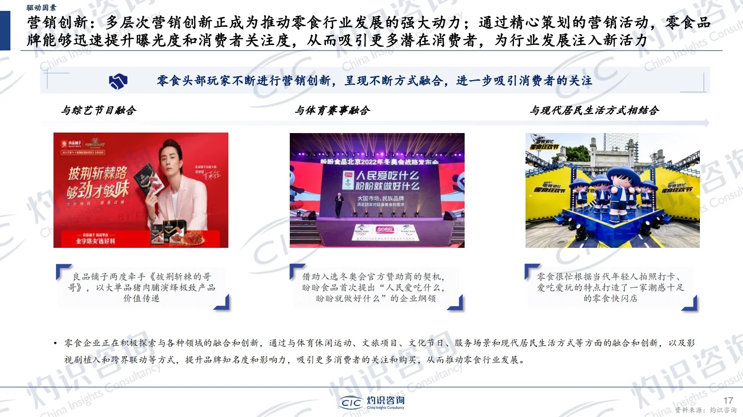 报告分享｜2024年中国零食行业蓝皮书