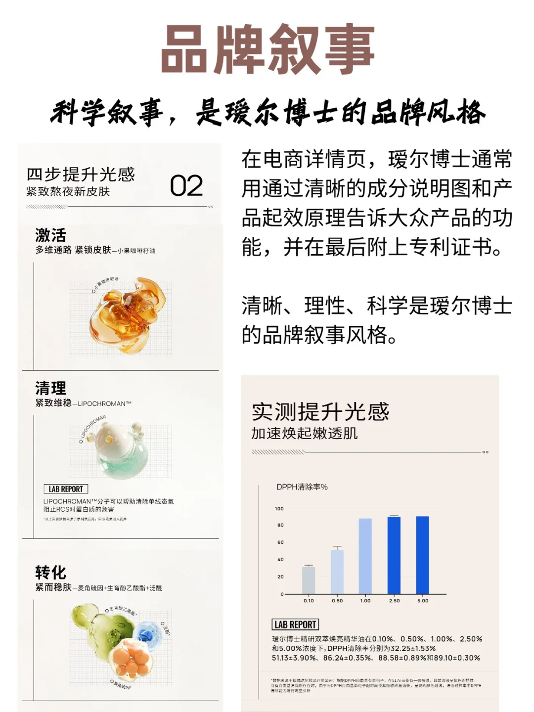 瑷尔博士|在科学叙事和情感叙事间的选择