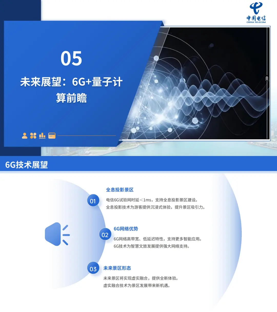 DeepSeek与电信+云数据的智慧文旅结和
