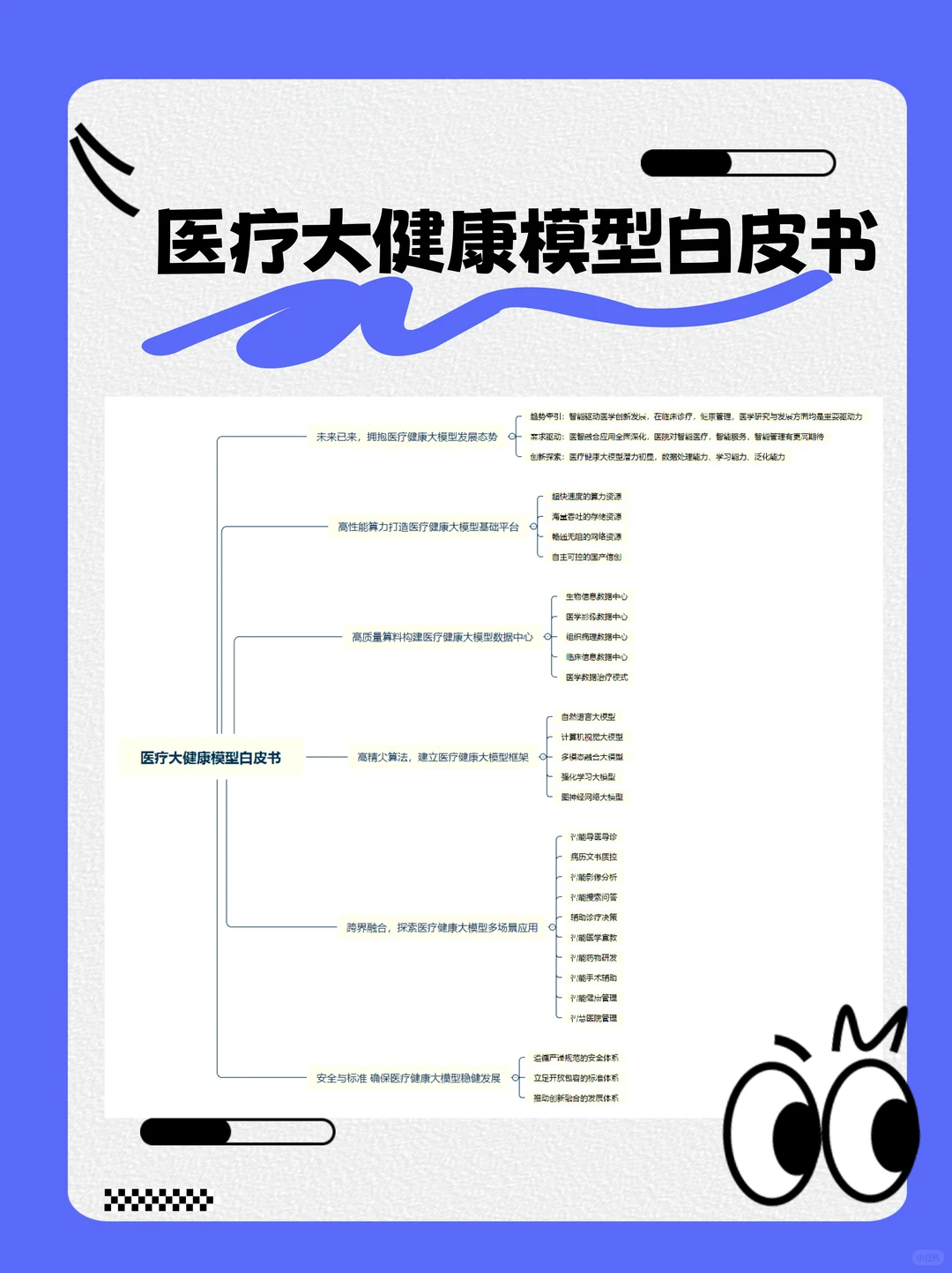 医疗大健康白皮书