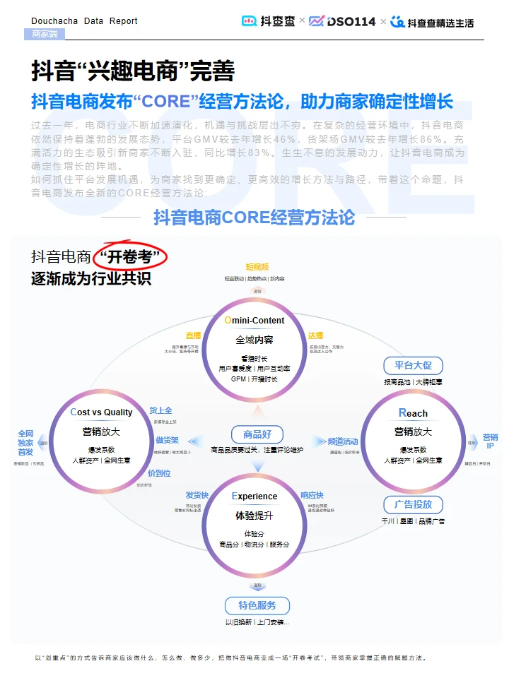 ? 2024 抖查查电商报告:抖音电商新趋势