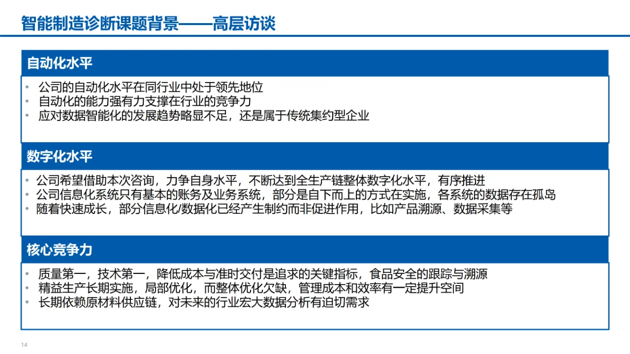 某食品公司数字化转型智能制造汇报材料