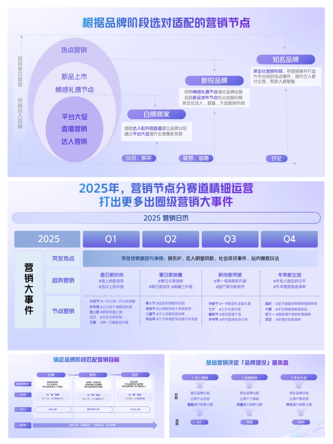 巨量引擎2025「白嫖热点」攻略来了!?