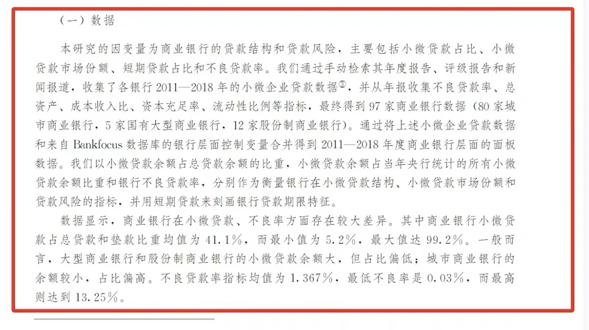 商业银行常用实证面板数据