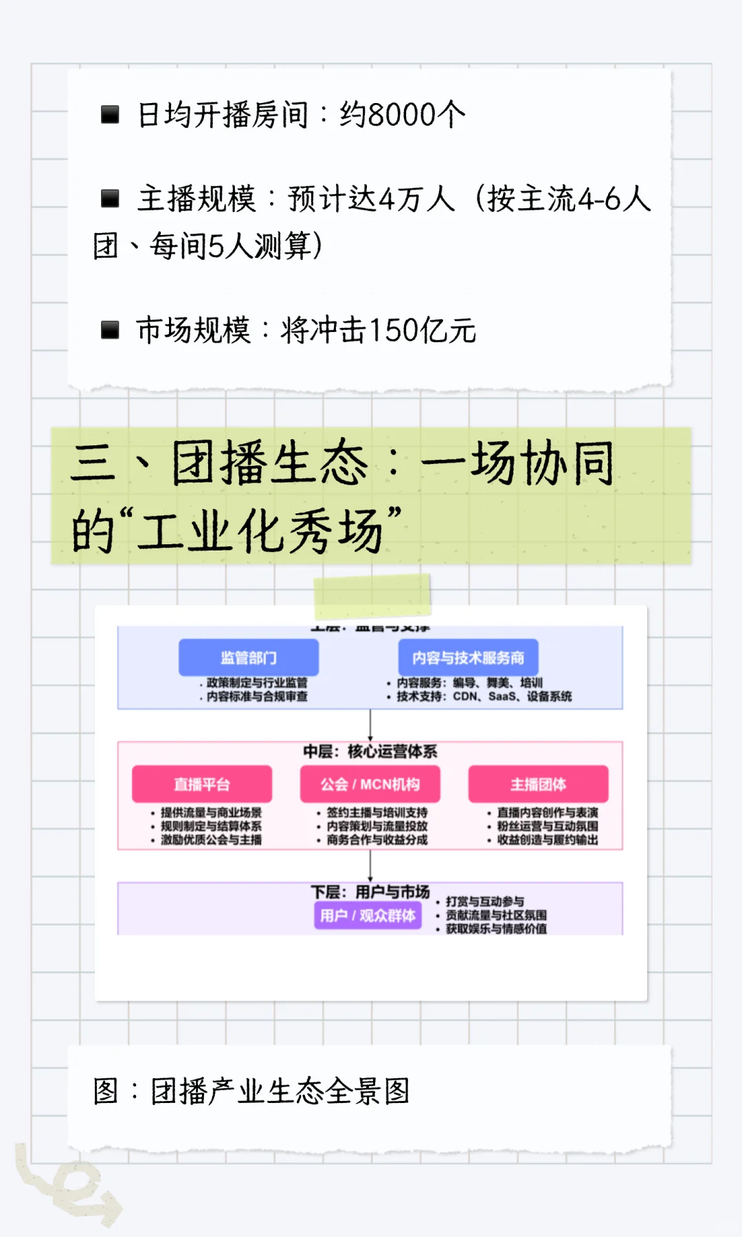 团播新风口:2025,直播行业流行“抱团”了?
