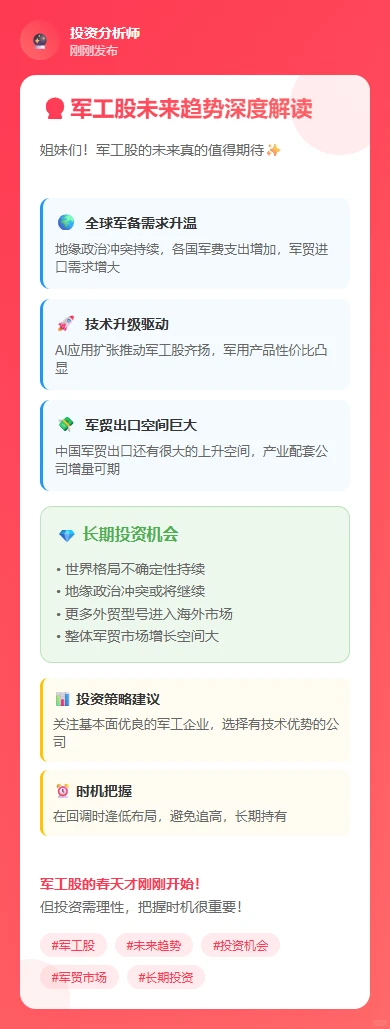 军工股大爆发!20%涨停潮来袭