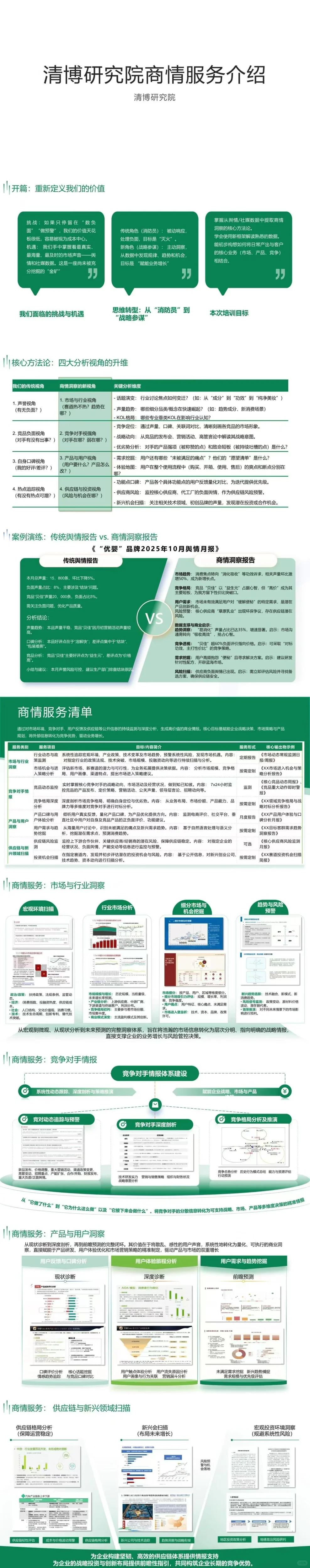 企业商情研究分析