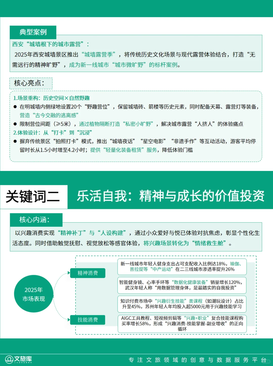 2025年兴趣消费发展态势分析